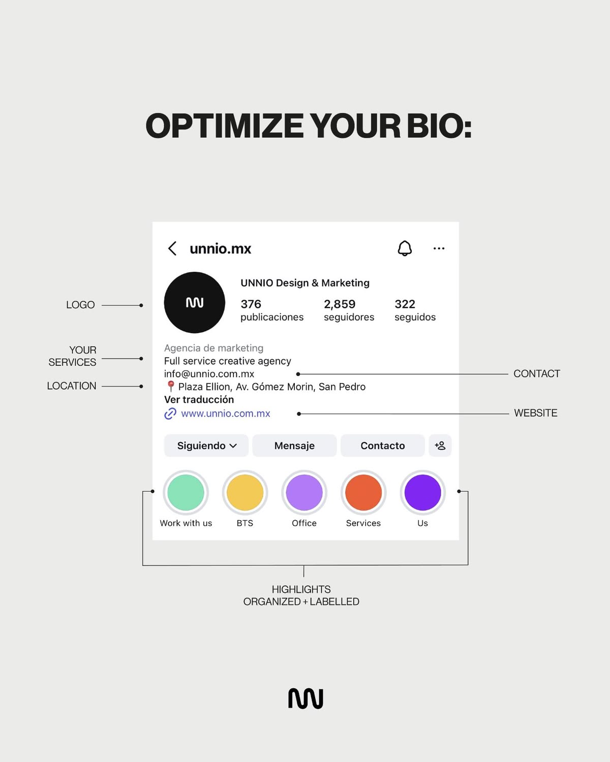 bio-instagram-struttura-4-righe